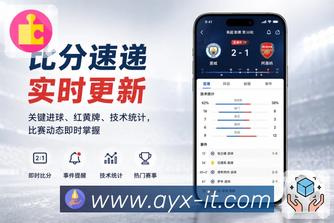 爱游戏App赛事体验闭环展示：发现赛事、关注提醒、实时追踪和赛后回顾